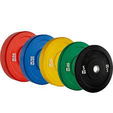 Olympic weight plates per kg